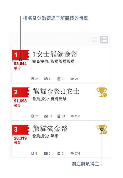與世界藏品一決高下