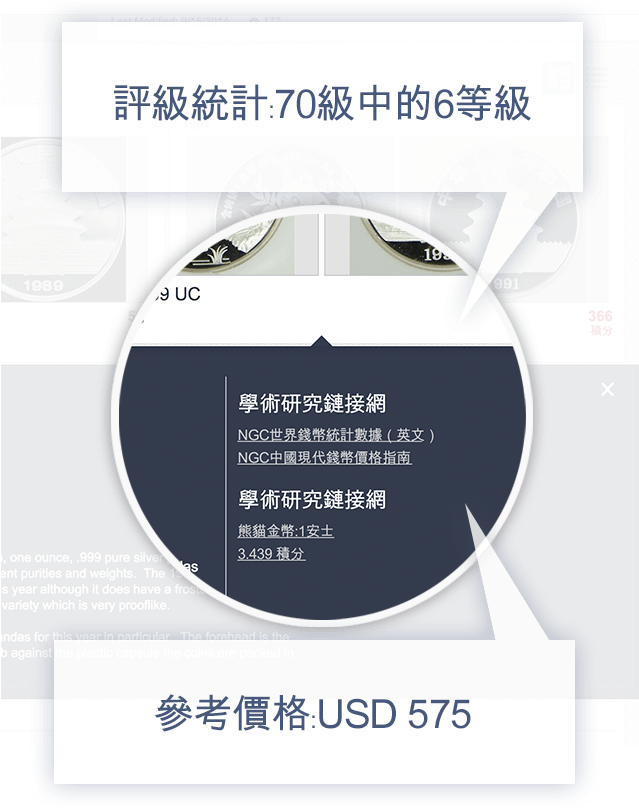 向資深收藏家學習借鑒