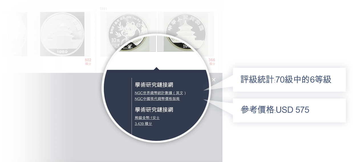 向資深收藏家學習借鑒